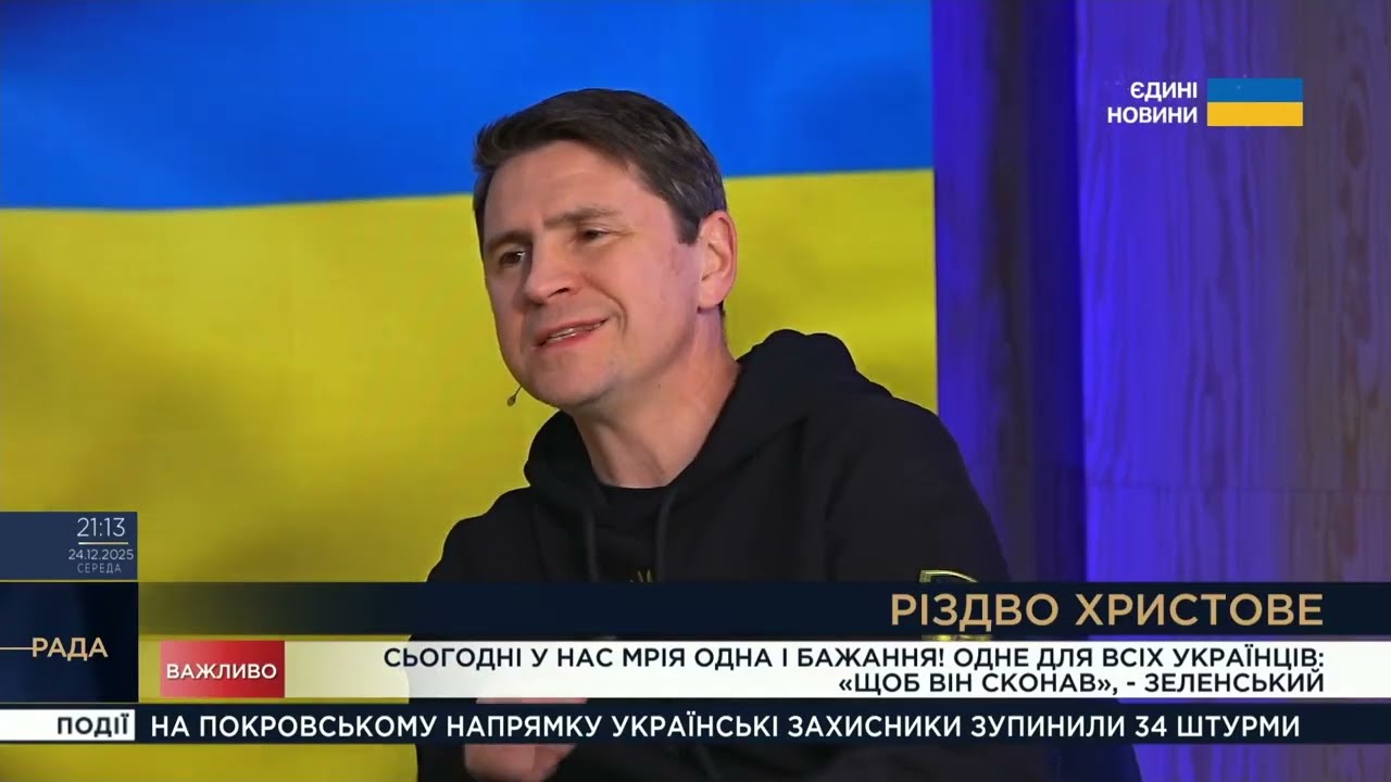 Міжнародний контекст війни та позиція України | Михайло Подоляк
