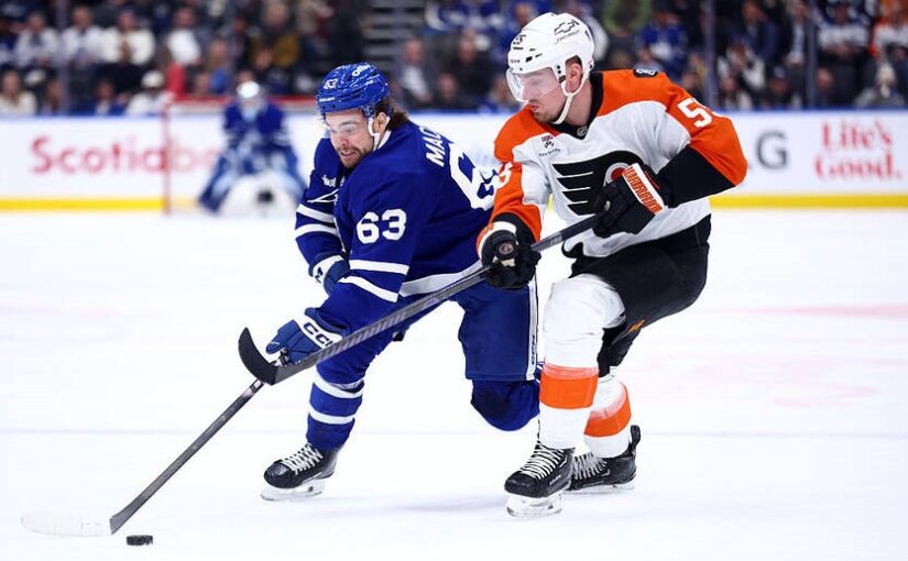 НХЛ: поразка Торонто та розгром від Далласа