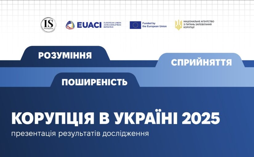Презентація соціологічного дослідження «Корупція в Україні 2025: розуміння, сприйняття, поширеність»